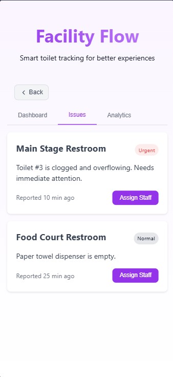 Facility Flow organizer interface showing restroom issues and assign staff buttons